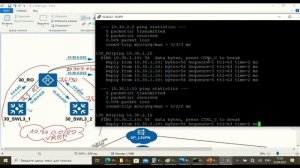 Huawei. Настройка статической маршрутизации