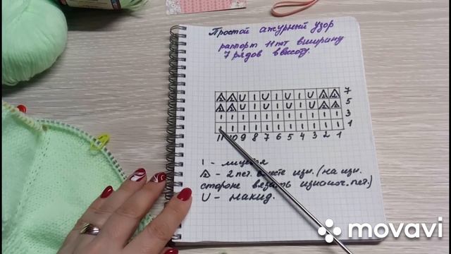 Детский ажурный жакет спицами//Подробный Мастер Класс смотреть онлайн