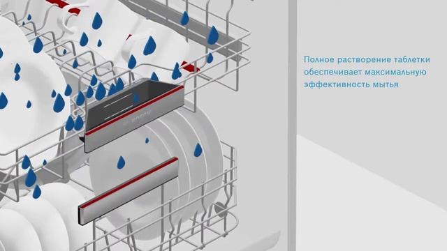 Функция DosageAssist смотреть онлайн