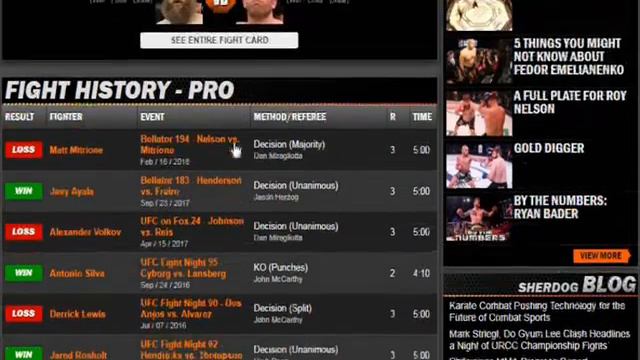 Прогноз на бой Харитонов Нельсон смотреть онлайн