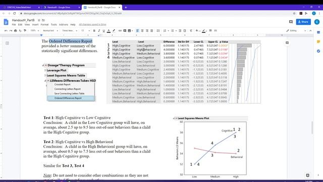 STAT 310 Handout 9 Part B - Two-way ANOVA Multiple Comparisons смотреть онлайн