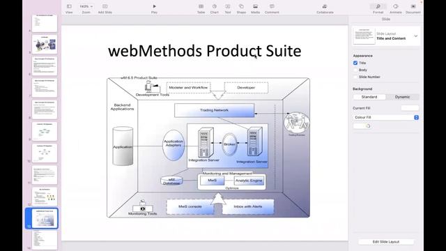 WebMethods Training | WebMethods Certification Course Online | What is WebMethods - HKR Trainings смотреть онлайн