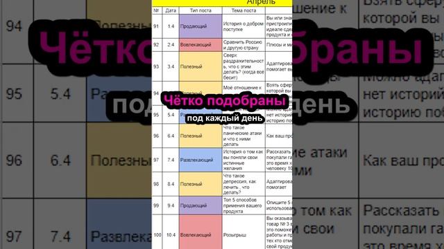 Идеи для постов в апреле #смм #smm #контент #юмор #реп #маркетинг #продвижение #пост смотреть онлайн