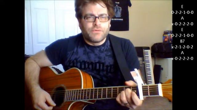 How to play "Red Neck Woman" by Gretchen Wilson on acoustic guitar смотреть онлайн