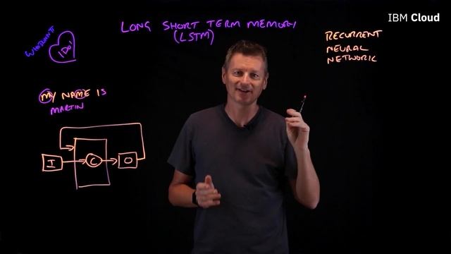 What is LSTM (Long Short Term Memory)? смотреть онлайн