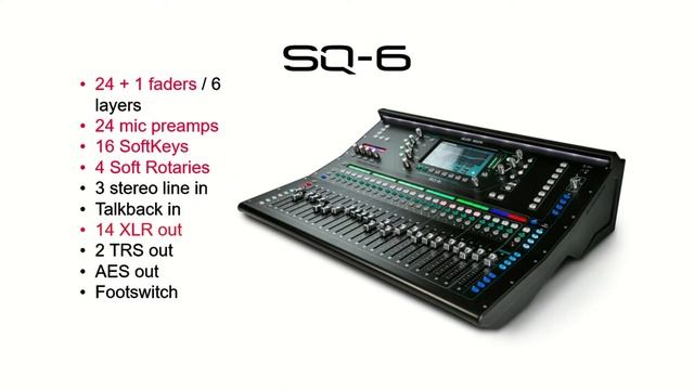Інтерактивний вебінар — мікшери Allen&Heath SQ з Олегом Шевченко! Частина 1 смотреть онлайн