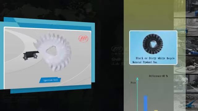 Двигатели и генераторы Lifan смотреть онлайн