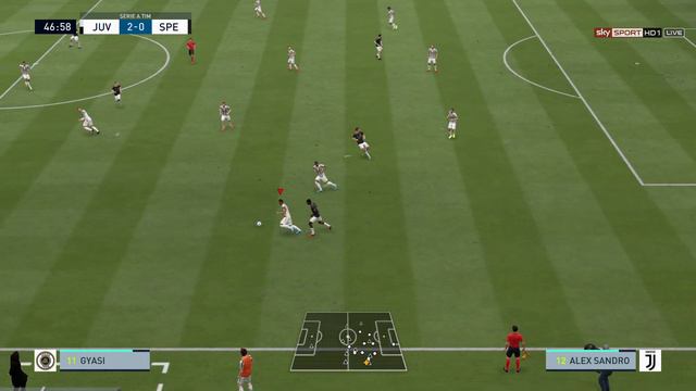 Ювентус-Специя. Прогноз матча. Итальянская серия А. FIFA 2021. смотреть онлайн