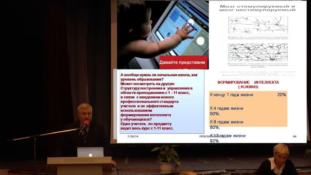 Вызовы времени и ответ центра образования в модернизирующемся мире смотреть онлайн