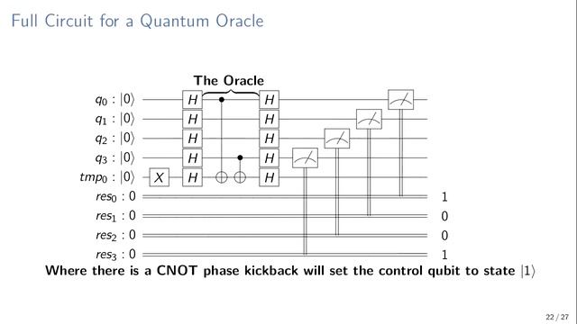 Open Source Quantum Computing: Write Your Own Quantum Programs смотреть онлайн