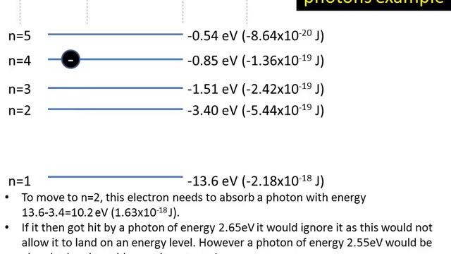 Electron excitation, emission and absorption spectra смотреть онлайн