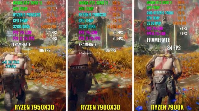 RYZEN 9 7950X3D vs RYZEN 9 7900X3D vs RYZEN 9 7900X | Test in 6 Games смотреть онлайн
