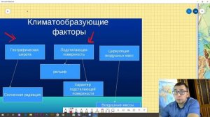 География 8 класс | Высотная поясность