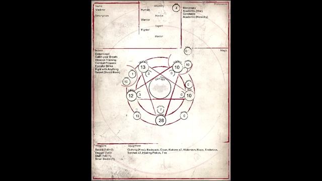 Gaming Monk Review #105: Shadow of the Demon Lord смотреть онлайн
