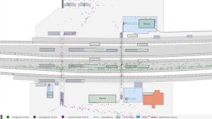 Имитационное моделирование ж/д станции в Anylogic
