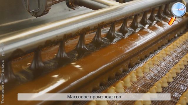 Технология 5 класс (Урок№6 - Классификация технологий.) смотреть онлайн