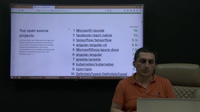ԸԹ #1. Ծանոթացում Git-ի հետ смотреть онлайн