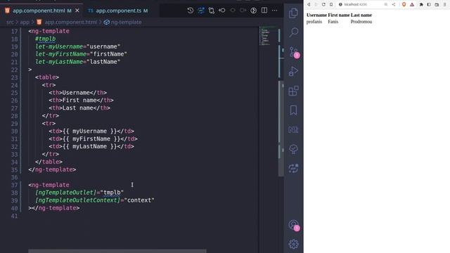 Angular ng-template: The Complete Guide to ng-template смотреть онлайн