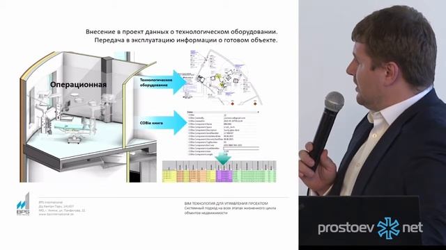 Простоев.НЕТ. BPS. Использование информационной модели в процессах эксплуатации актива. ТОиР. RCM смотреть онлайн