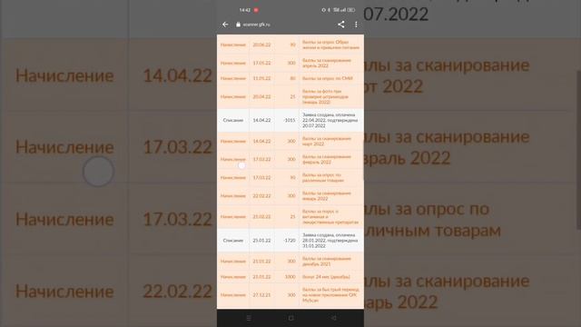 Вывод денежных средств из проекта ГФК смотреть онлайн