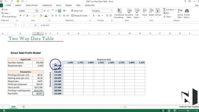Two Way Data Table in Microsoft Excel смотреть онлайн