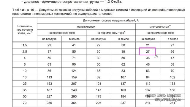 Можно ли на розеточную группу ставить дифавтомат 25А и кабель 3х2,5? смотреть онлайн