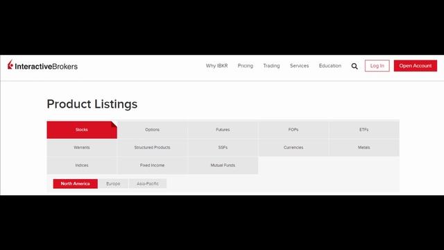 Interactive Brokers 2021 Review (The Best Is Back)