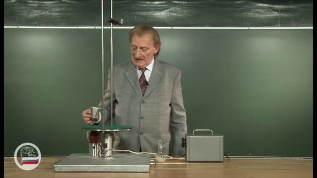 Модель маятника Фуко