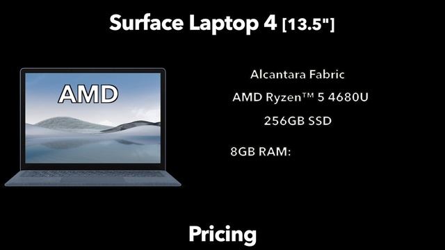 Surface Laptop 4: An Overview of Microsoft's 13.5" and 15" Laptops смотреть онлайн
