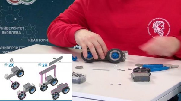 Сборка базовой модели робота от VEX IQ "Тележка"