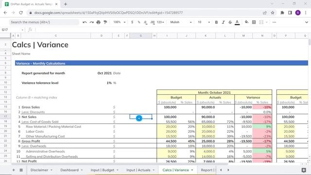 Budget vs Actuals: definition, how to do it + a free template смотреть онлайн