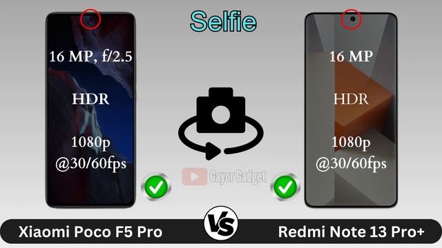 Xiaomi Poco F5 Pro Vs Xiaomi Redmi Note 13 Pro+ #xiaomi #pocof5pro #redminote13proplus