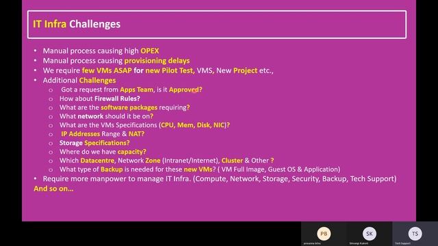 2. vRA 8.6.2 Architecture & Components: Easy Installer, Challenges, Solutions | Perfect for Home La смотреть онлайн