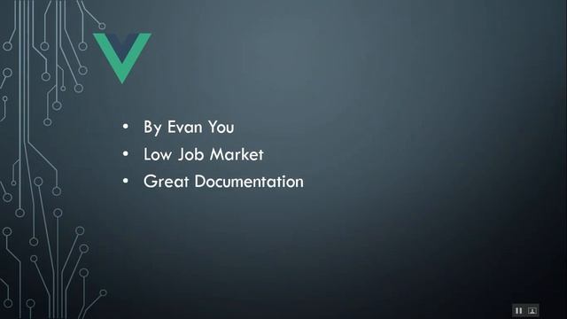 React.js vs Vue.js 2018 Which One Should I Learn? смотреть онлайн