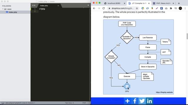 #2 JIT Compiler php8 arabic lesson смотреть онлайн