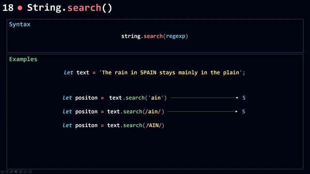 search method | String Object In JavaScript смотреть онлайн