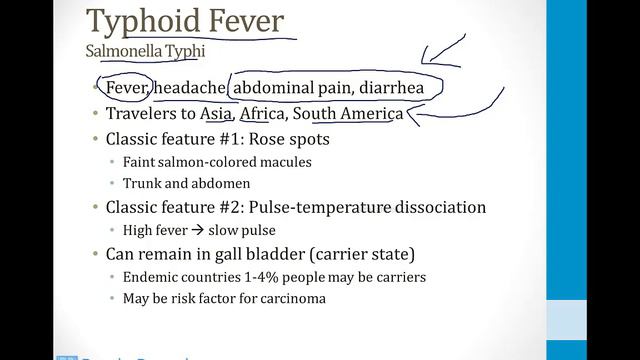 Infectious Diseases - 2. Bacteria - 4.Gram Negative Rods Atf