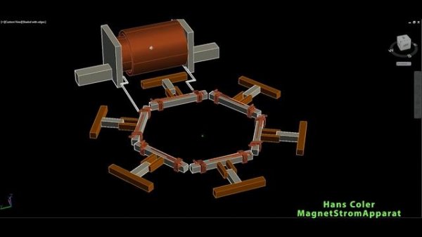 Free Energy Generator 2017 - Static electricity generator - Solid state generator