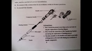 Паяльная станции 858D+ из Китая (обзор). Примеры пайки smd-микросхем термофеном.