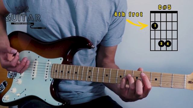 Greenday - When I Come Around - Guitar tutorial - easy power chord song смотреть онлайн