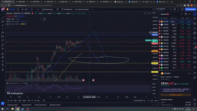 Локальная работа по биткойну на ставке ФРС смотреть онлайн