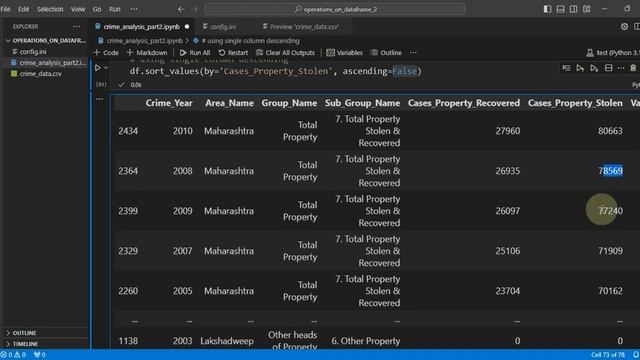 Sort Pandas Dataframe | Sort Pandas dataframe based on Multiple Columns | NLargest | NSmallest смотреть онлайн