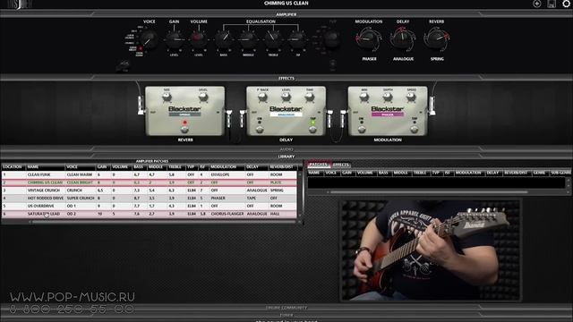 Гитарный комбик BLACKSTAR ID:CORE20 V2