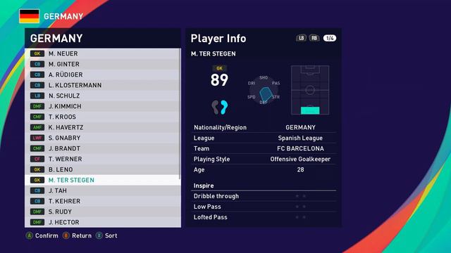 GERMANY Faces & Stats - Pes 2021 смотреть онлайн
