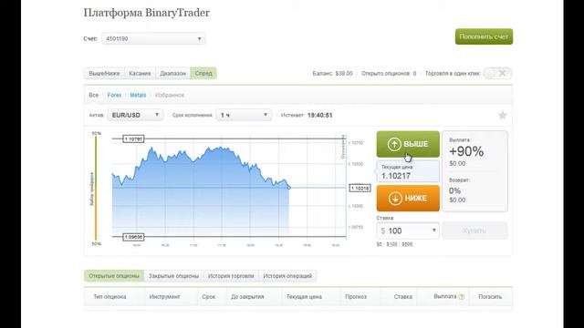 Что такое "Выплата"(Payout)? Определение "Выплата" смотреть онлайн