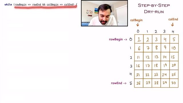 Spiral Matrix (LeetCode 58) | Full Solution with Visualizations | Study Algorithms смотреть онлайн