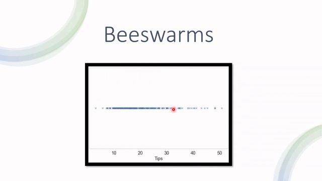 Beeswarm Plots (Including SHAP Values) смотреть онлайн