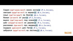 ГДЗ РУССКИЙ ЯЗЫК УПРАЖНЕНИЕ.246 КЛАСС 4 КАНАКИНА ЧАСТЬ 1