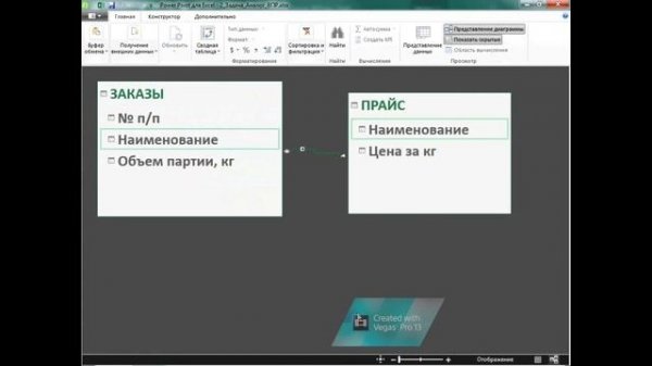 Бизнес-анализ в Excel с помощью надстроек PowerPivot и Power Query
