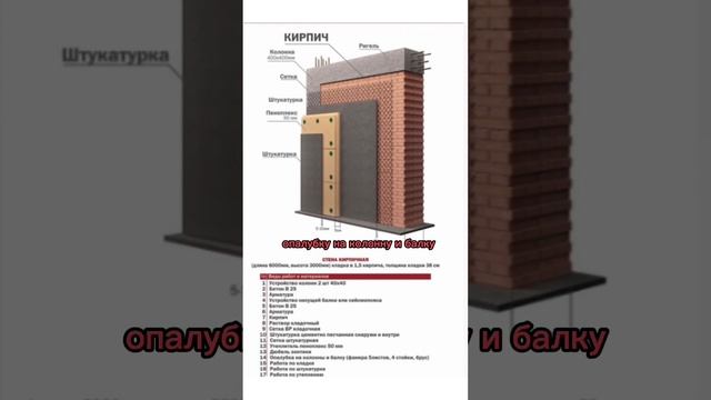 Экономия дома из финблока начинается на этапе строительства смотреть онлайн